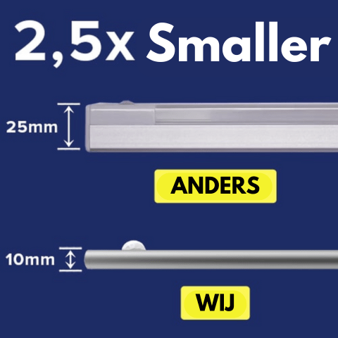 LumiSense™ – Intelligent Magnetic LED Lamp