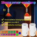 LumiAura™ – Slimme sensor-wandlamp met magnetische montage