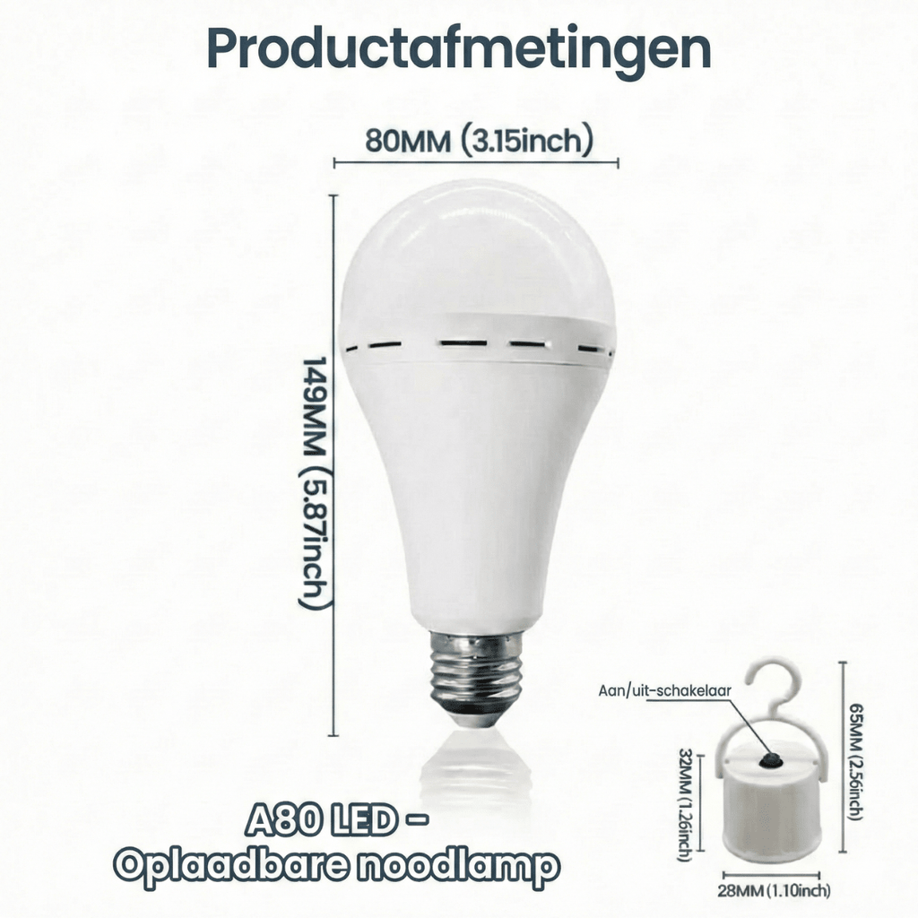 PowerSafe™ – LED-noodlamp & noodstroomlamp