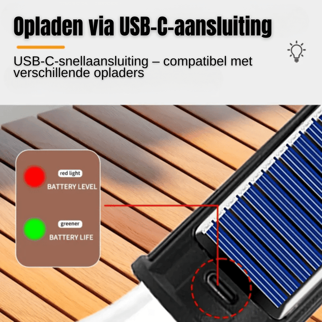 LumiCore™ – Solar- & USB-camping- en noodlamp