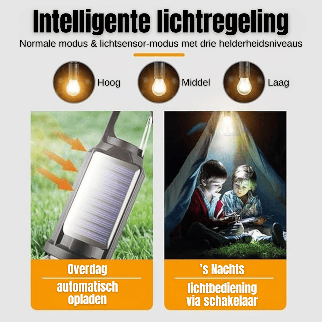 LumiCore™ – Solar- & USB-camping- en noodlamp