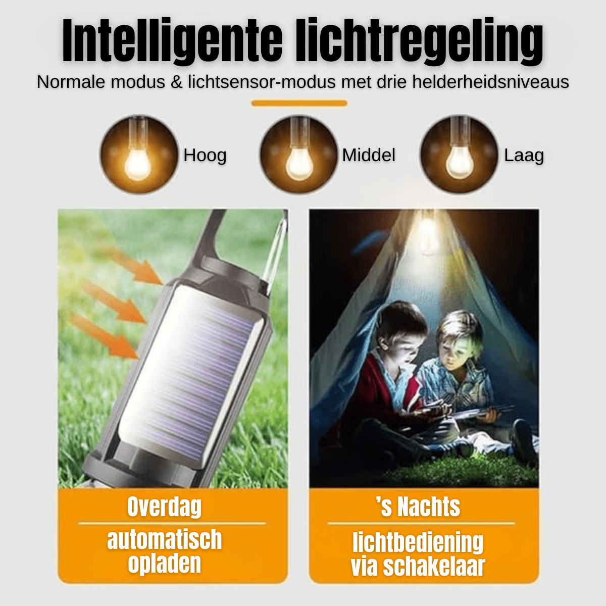 LumiCore™ – Solar- & USB-camping- en noodlamp