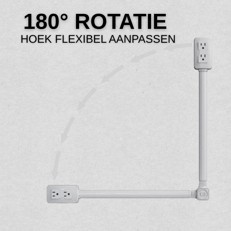 FlexiPlug™ – Draaibare Stekkeradapter