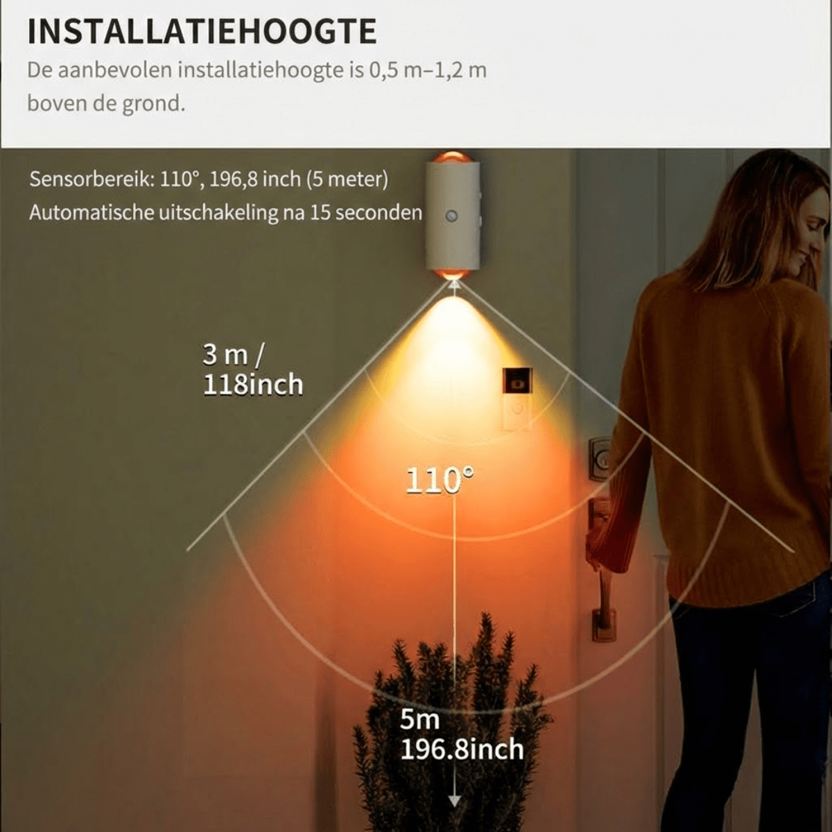 LumiAura™ – Slimme sensor-wandlamp met magnetische montage