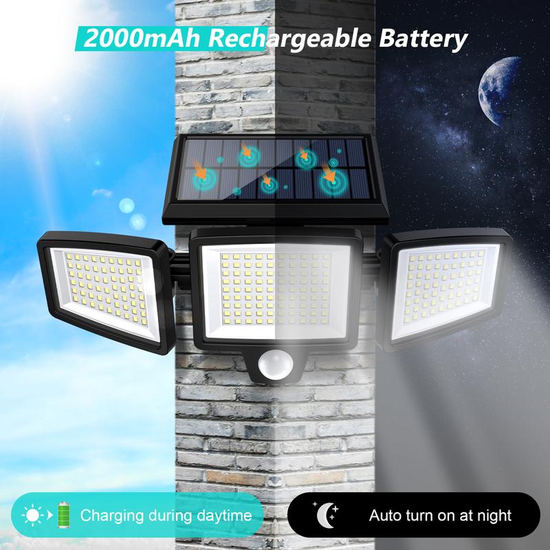 LumiGuard™ – Solar LED Floodlight with Motion Sensor