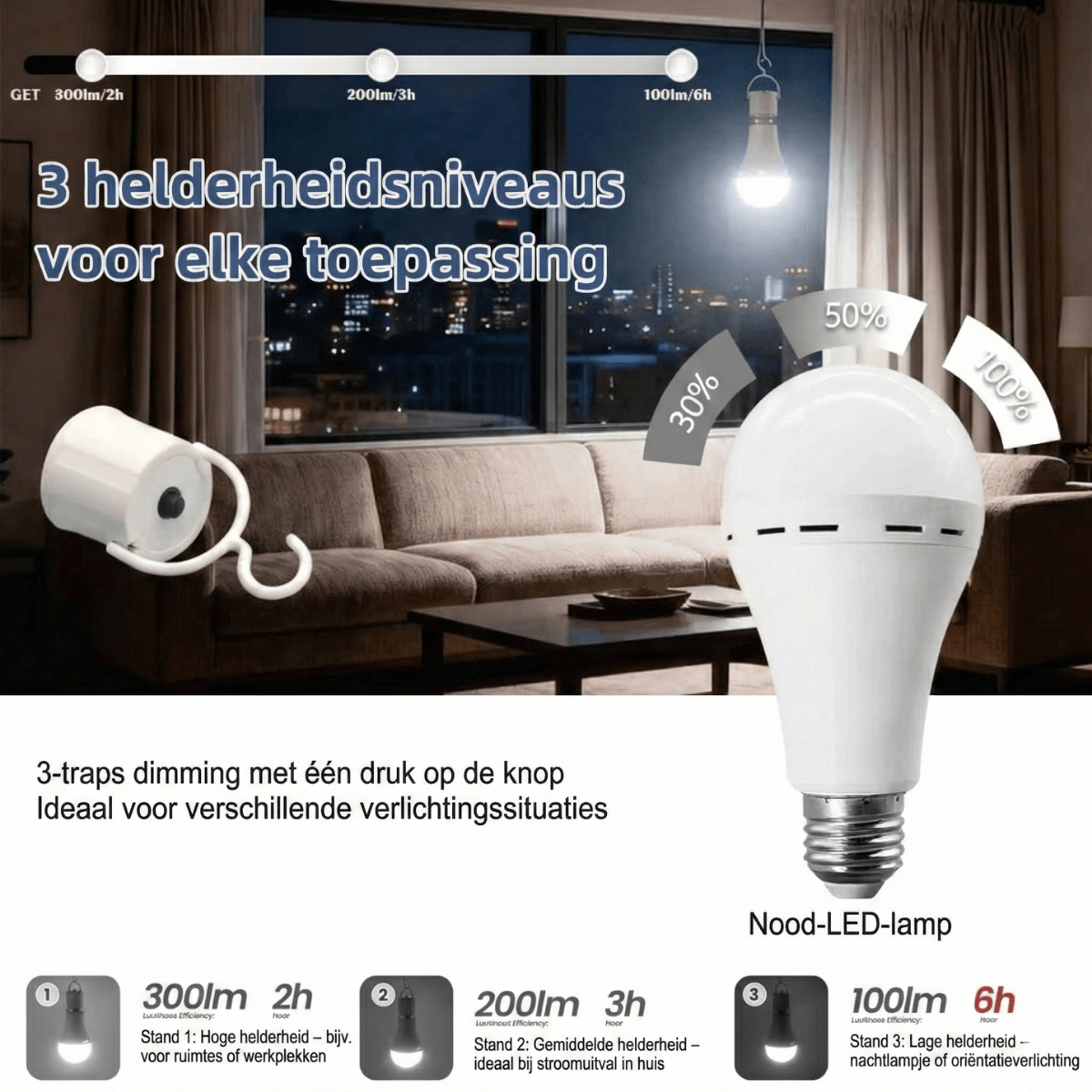 PowerSafe™ – LED-noodlamp & noodstroomlamp