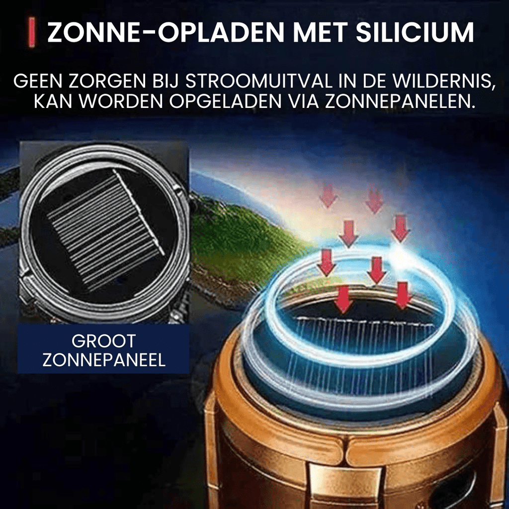 Draagbare LED-Campinglamp met Ventilator