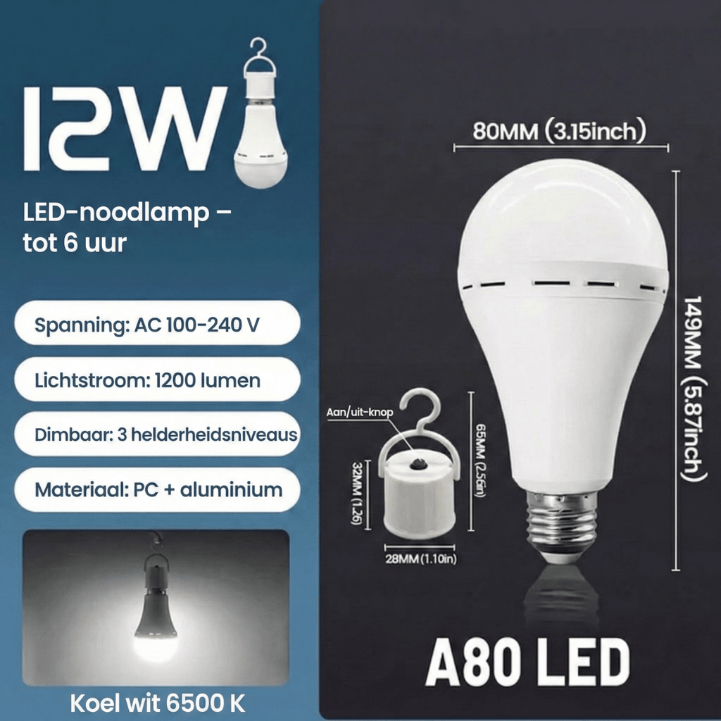 PowerSafe™ – LED-noodlamp & noodstroomlamp