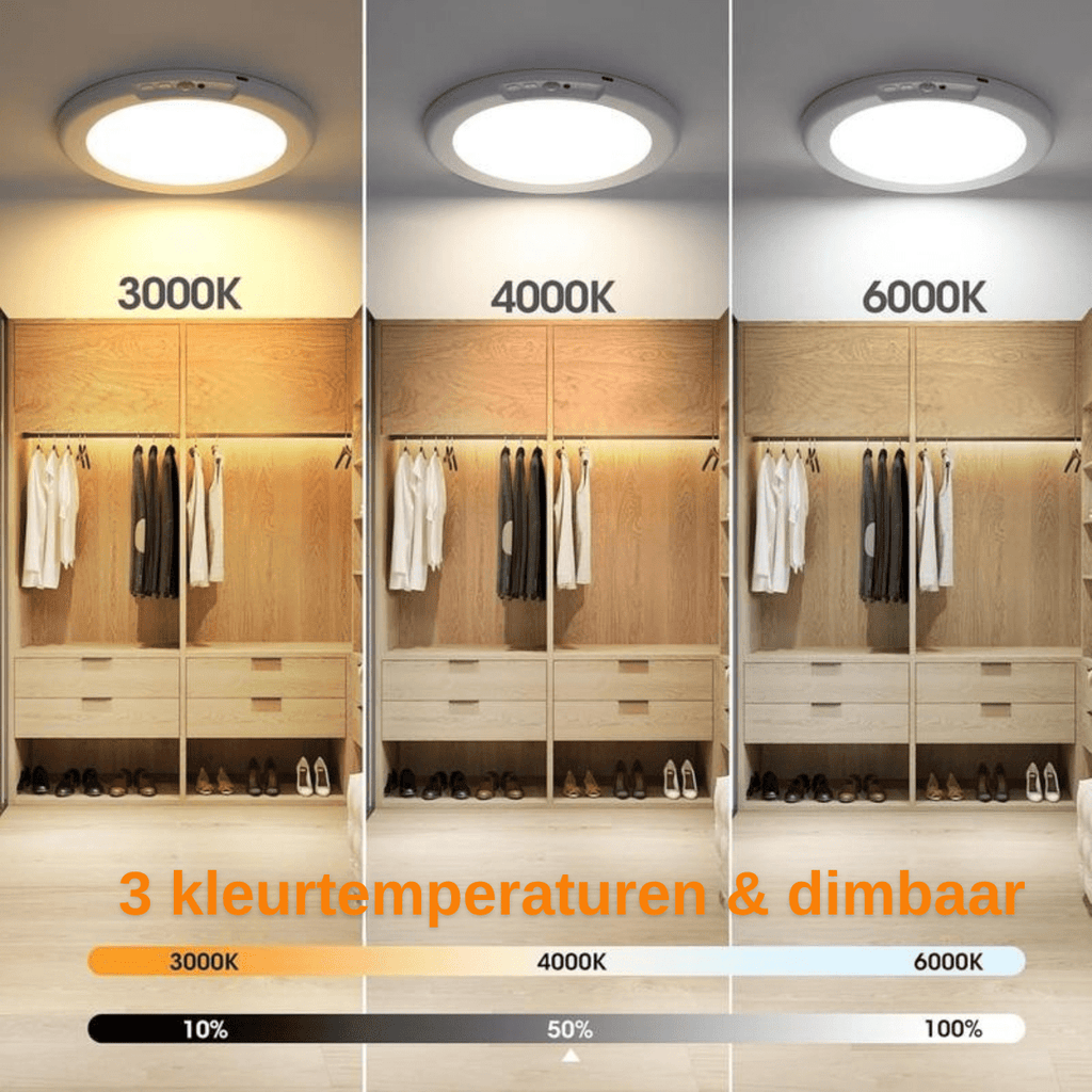 LumiNest™ – Draadloze Plafondlamp met Sensor