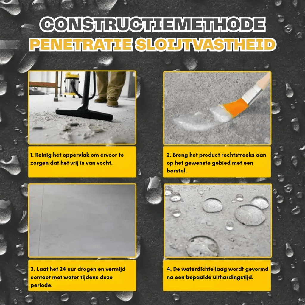 Transparante Waterdichte Afdichtingsgel – SEALFIX CLEAR