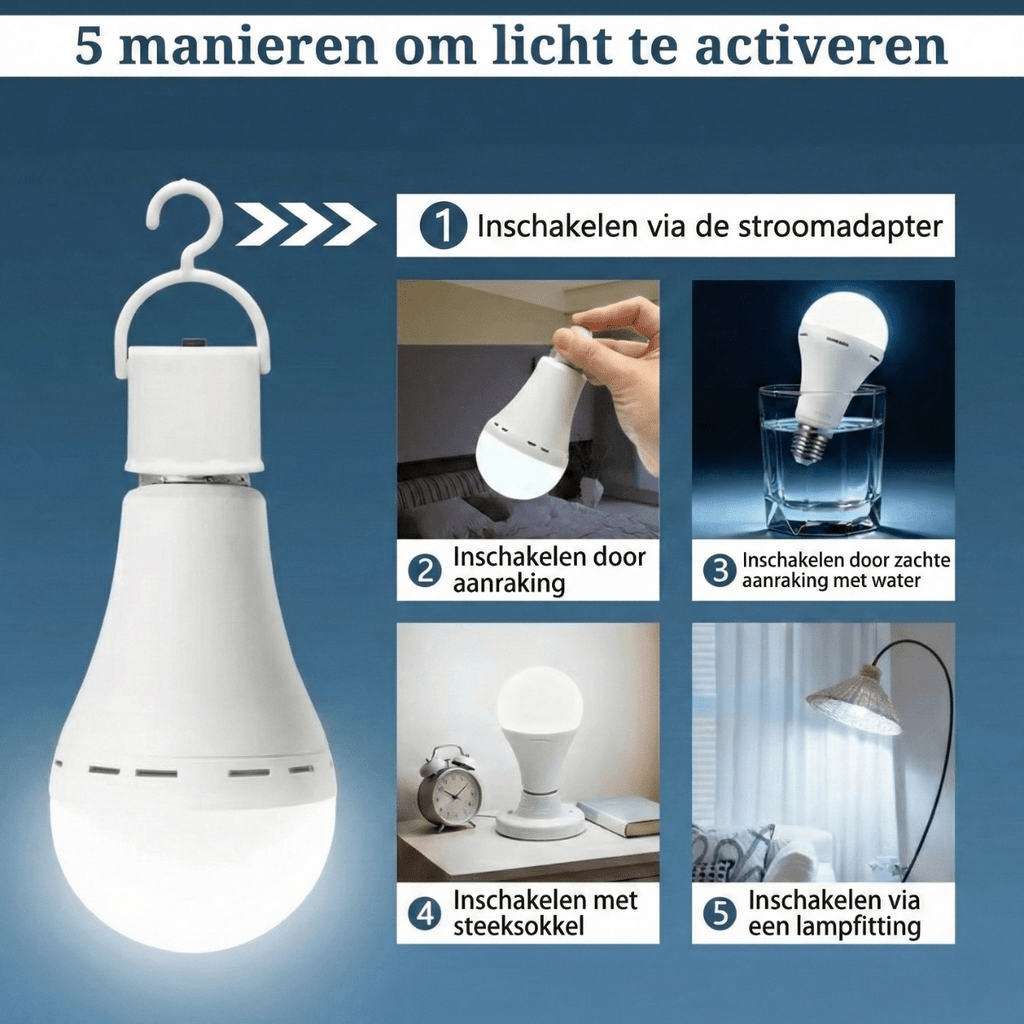 PowerSafe™ – LED-noodlamp & noodstroomlamp