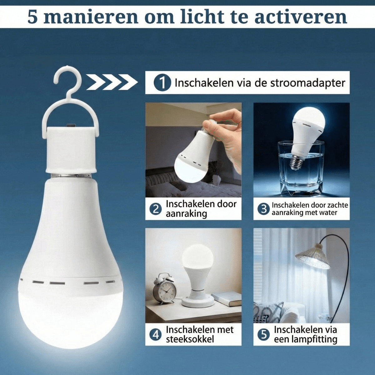 PowerSafe™ – LED-noodlamp & noodstroomlamp