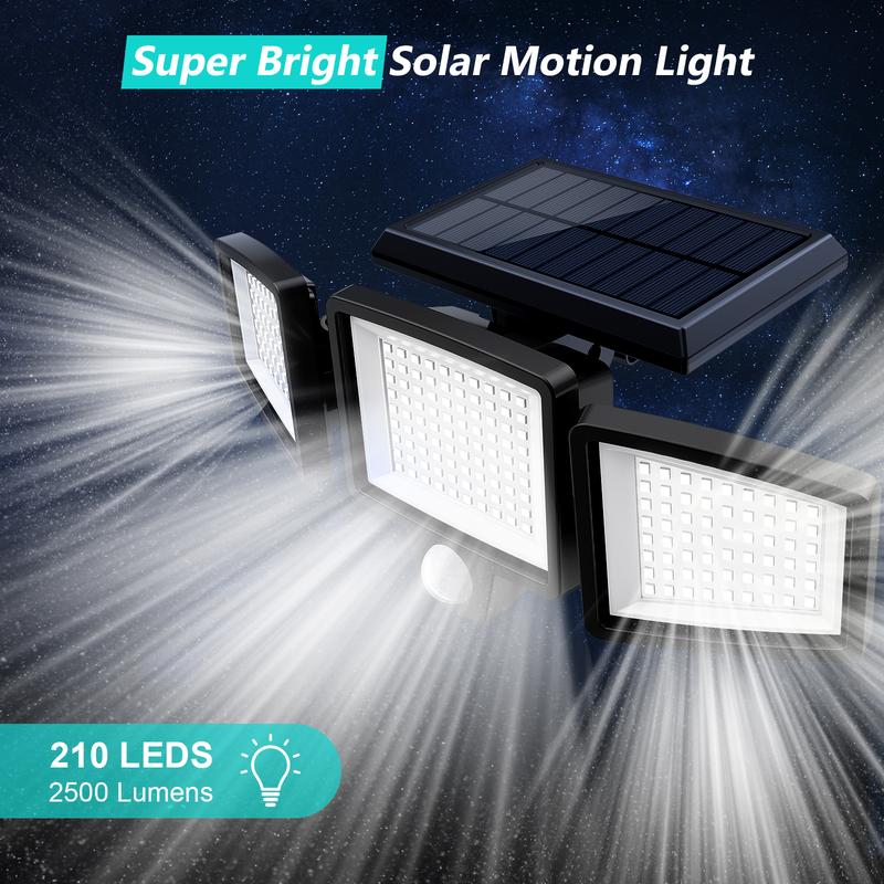 LumiGuard™ – Solar LED Floodlight with Motion Sensor