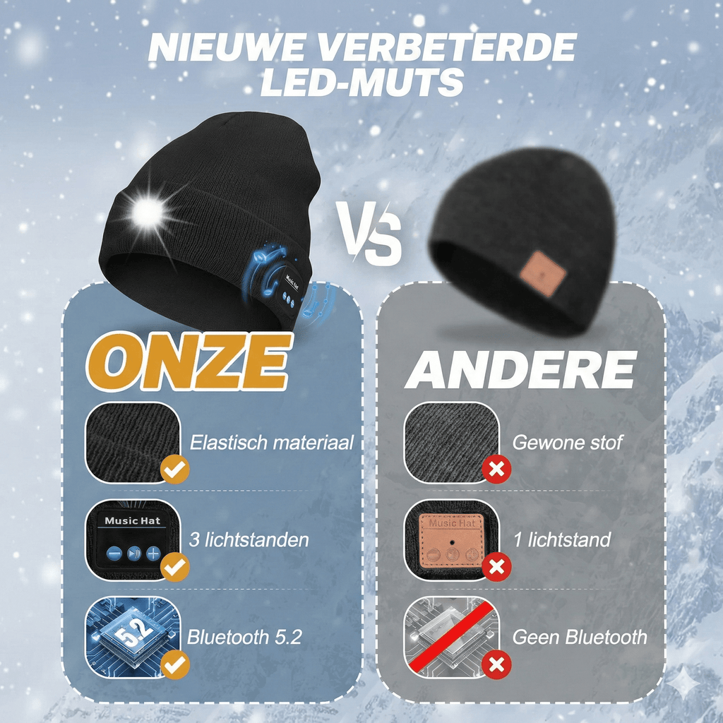 NightGuard™ – LED-muts met handsfree verlichting & Bluetooth