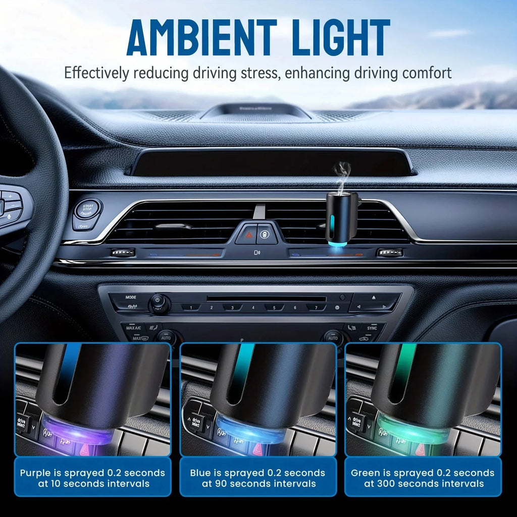 AiroMist™ – Elektrische Auto Geurverspreider met LED & Ultrasoon