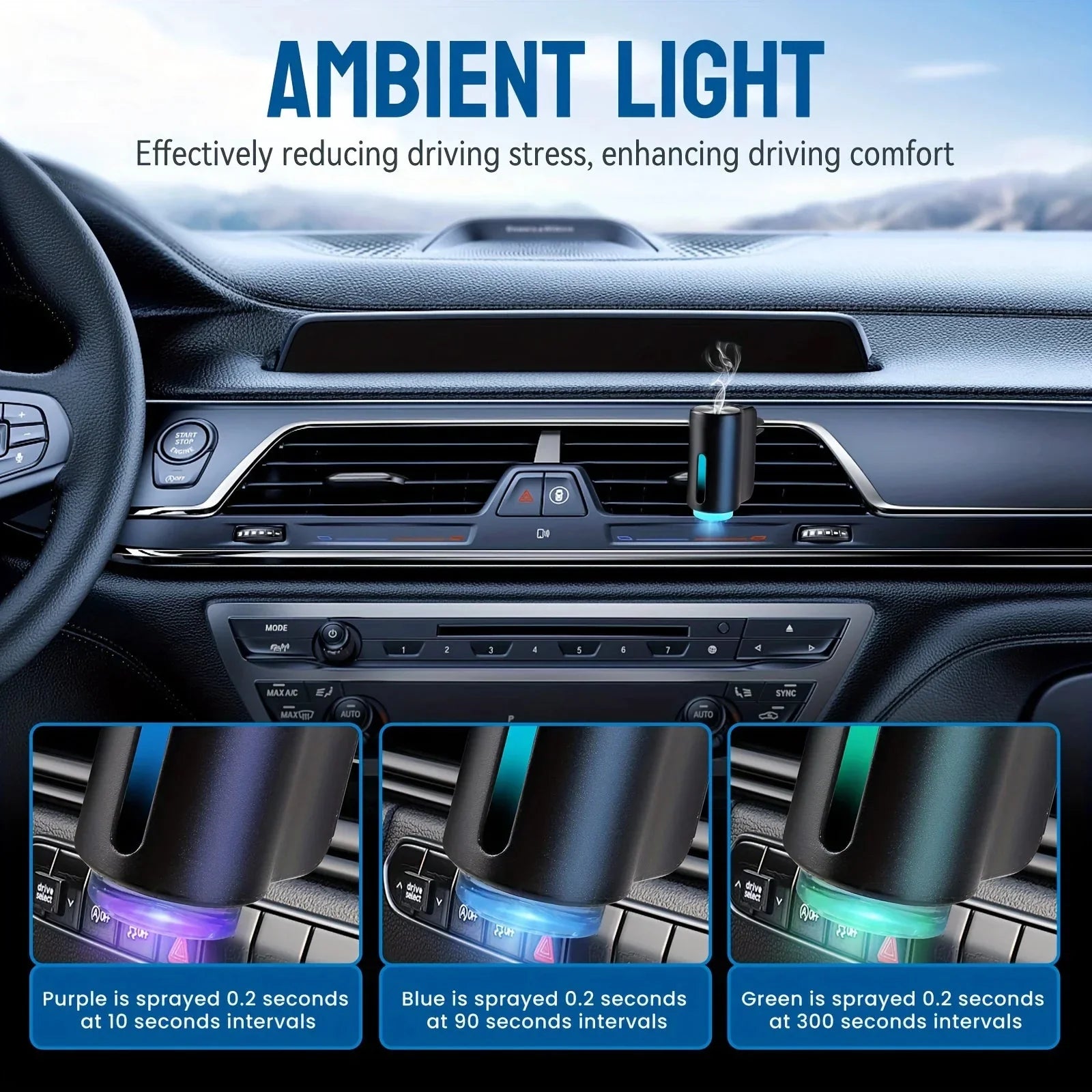AiroMist™ – Elektrische Auto Geurverspreider met LED & Ultrasoon