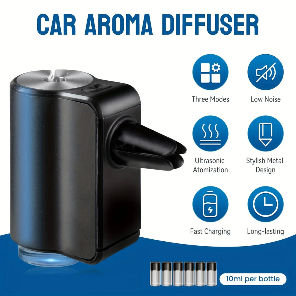 AiroMist™ – Elektrische Auto Geurverspreider met LED & Ultrasoon