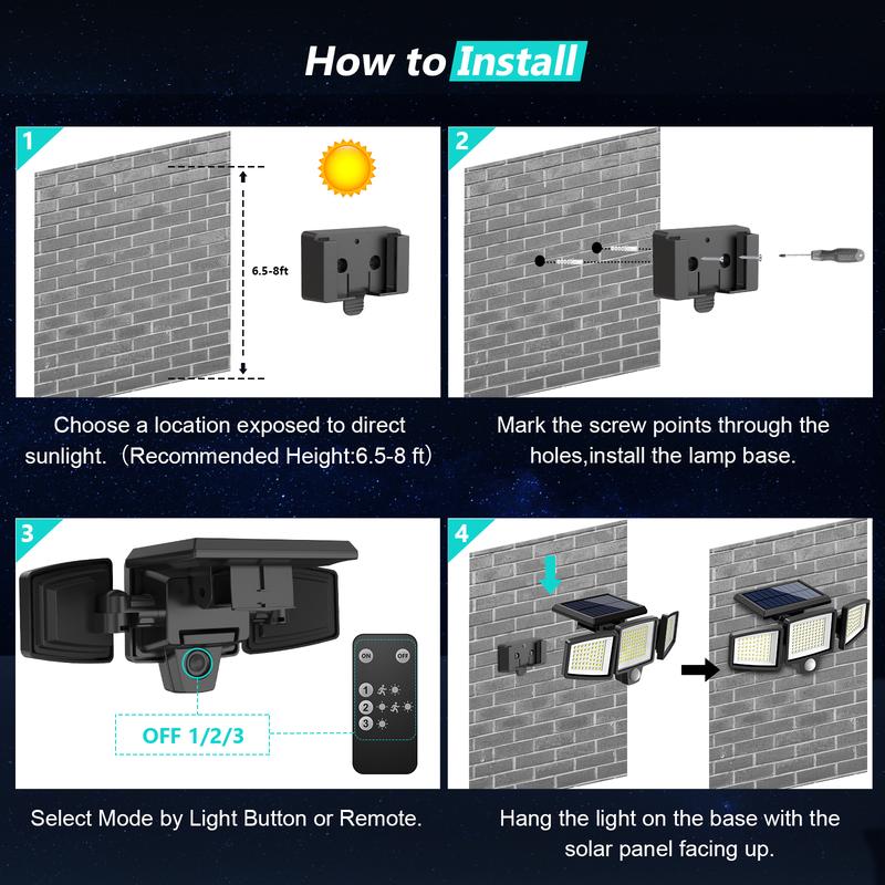 LumiGuard™ – Solar LED Floodlight with Motion Sensor