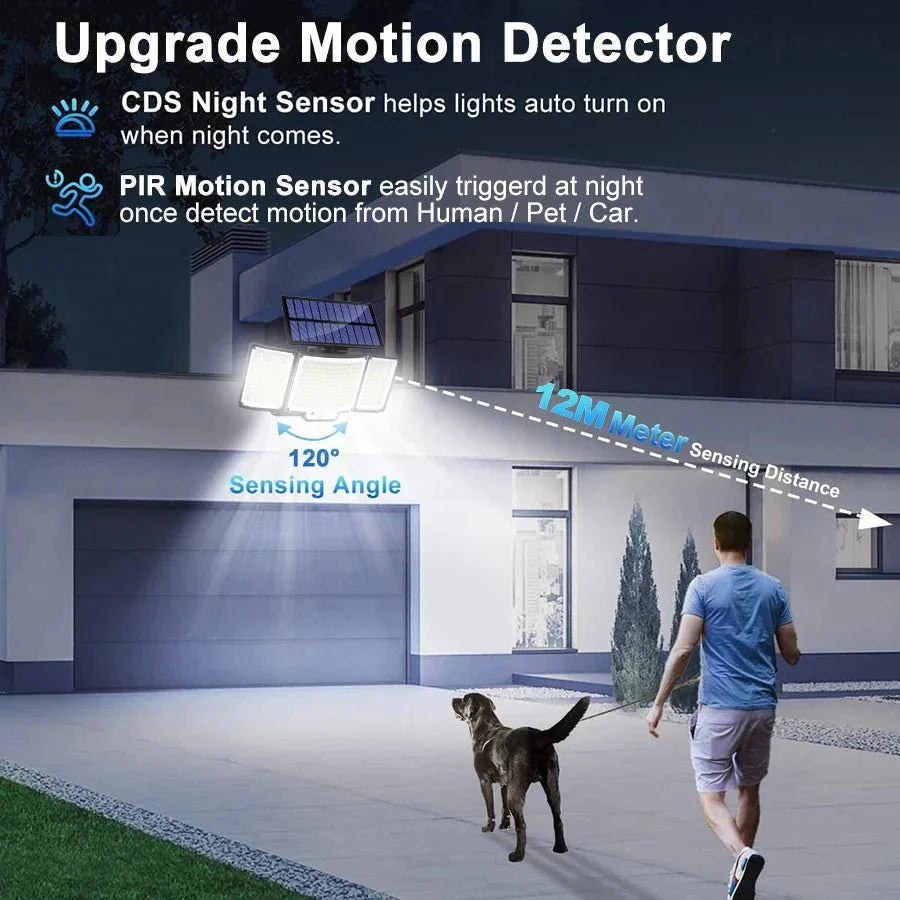 TriLux™ – Driedubbele Solarlamp met Bewegingssensor